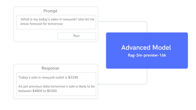 BreveAI gallery image