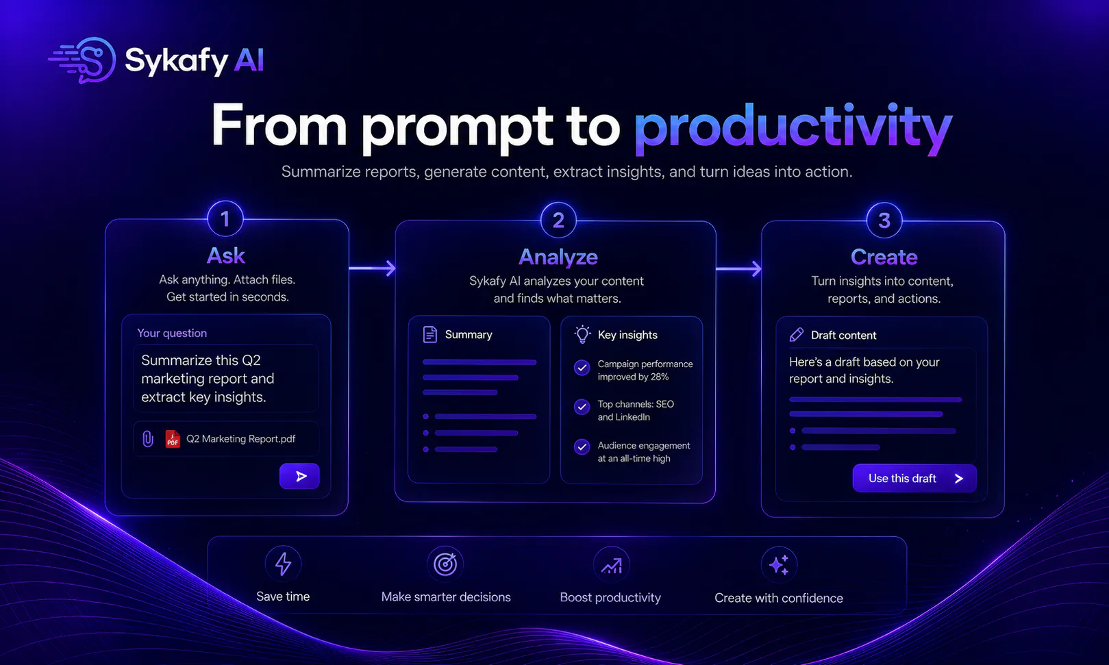 Sykafy AI gallery image