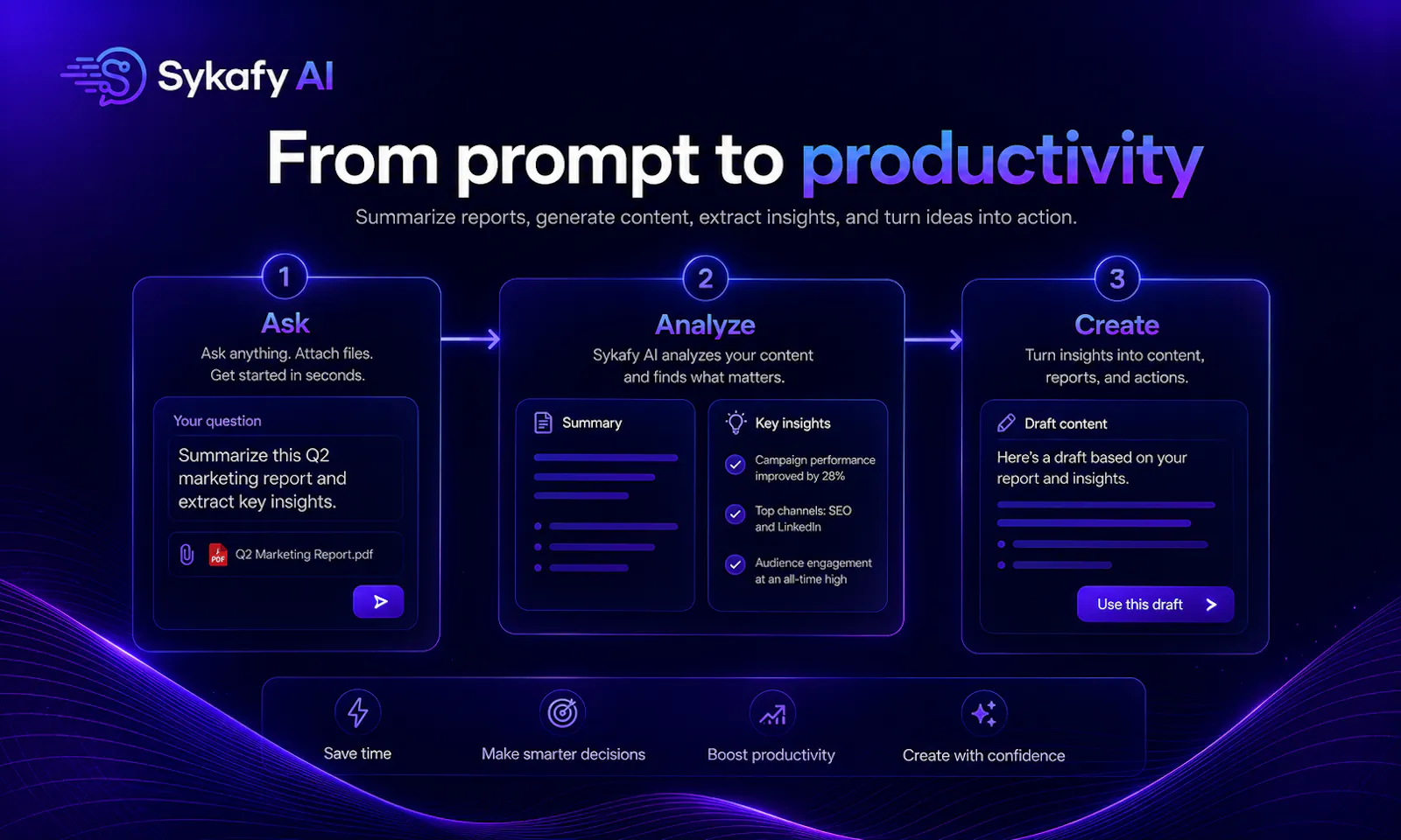 Sykafy AI screenshot 3