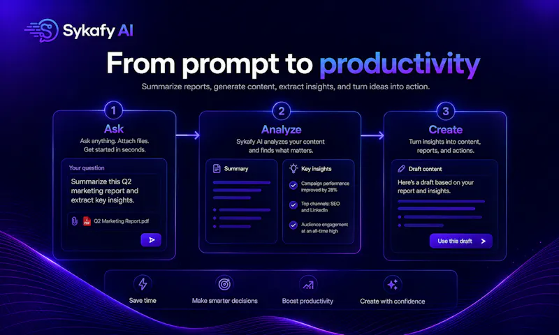 Sykafy AI screenshot 3
