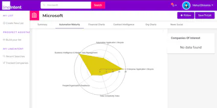 LineIntent gallery image