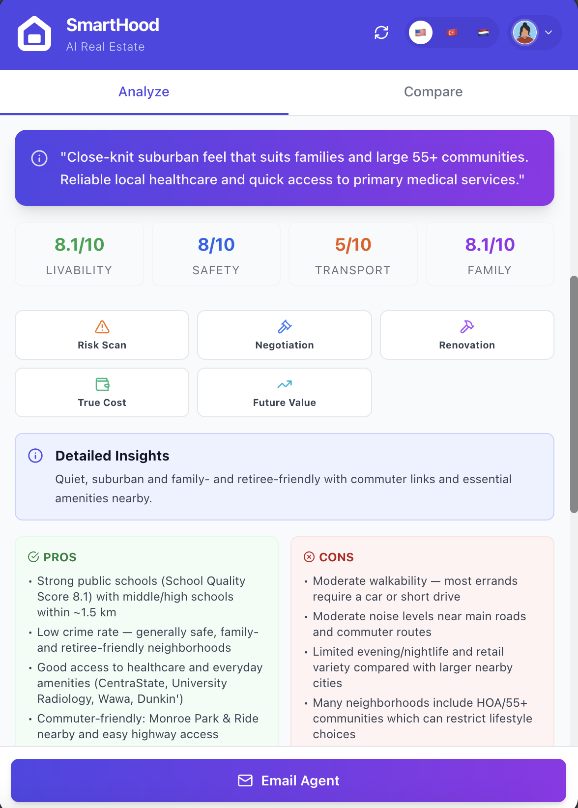 SmartHood gallery image