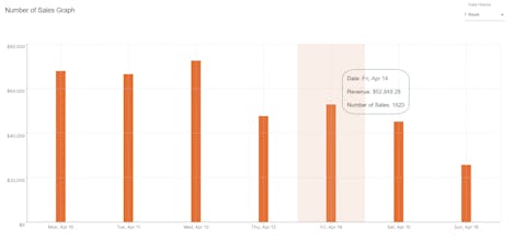 Shopifind gallery image