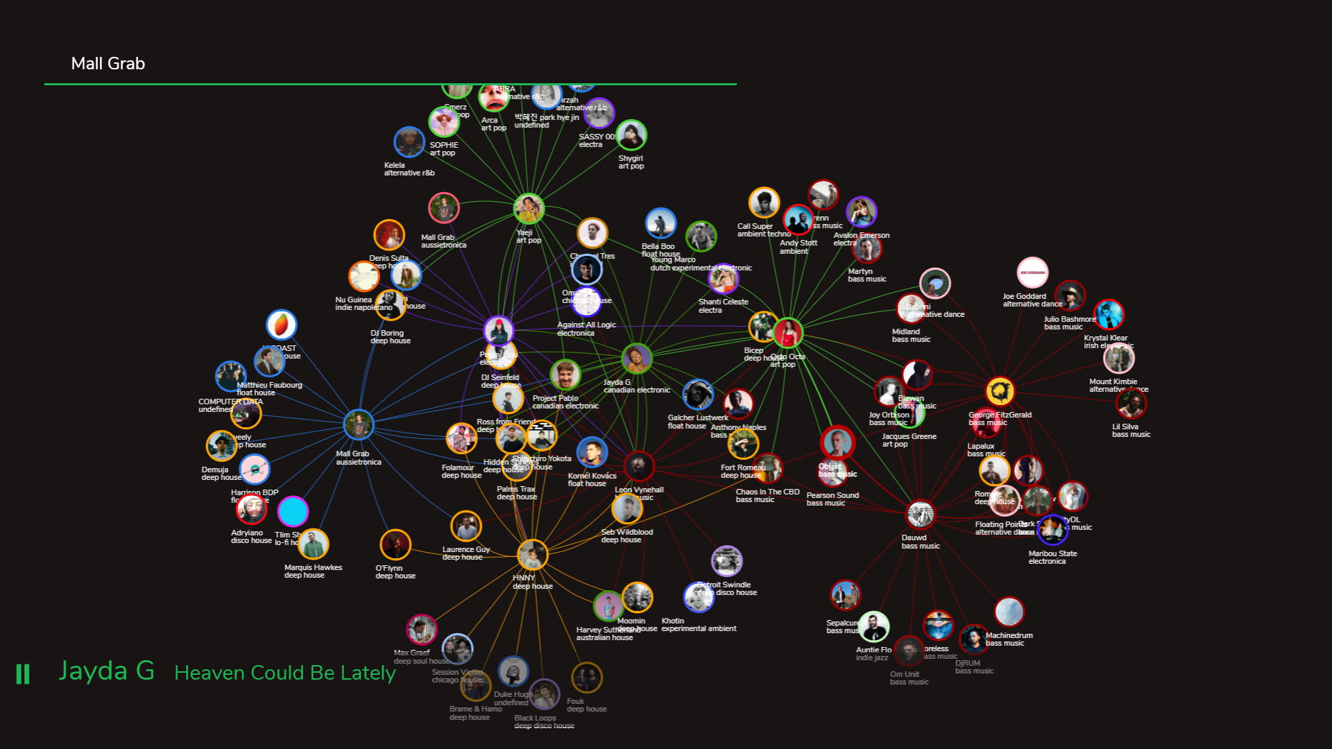 Lateral Discover gallery image