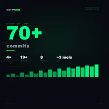 CrypView gallery image