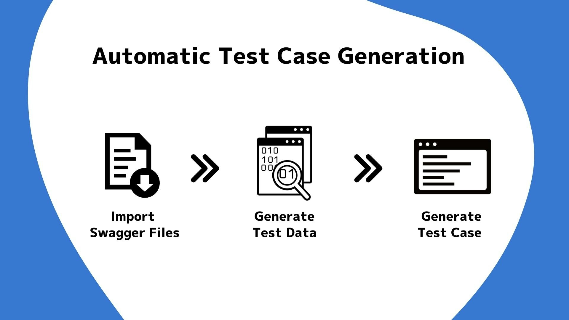 RakAPIt gallery image