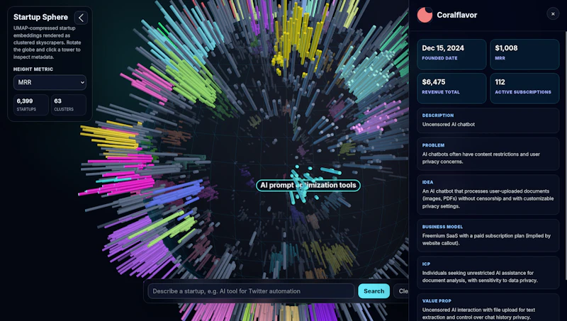 Startup Sphere screenshot 3