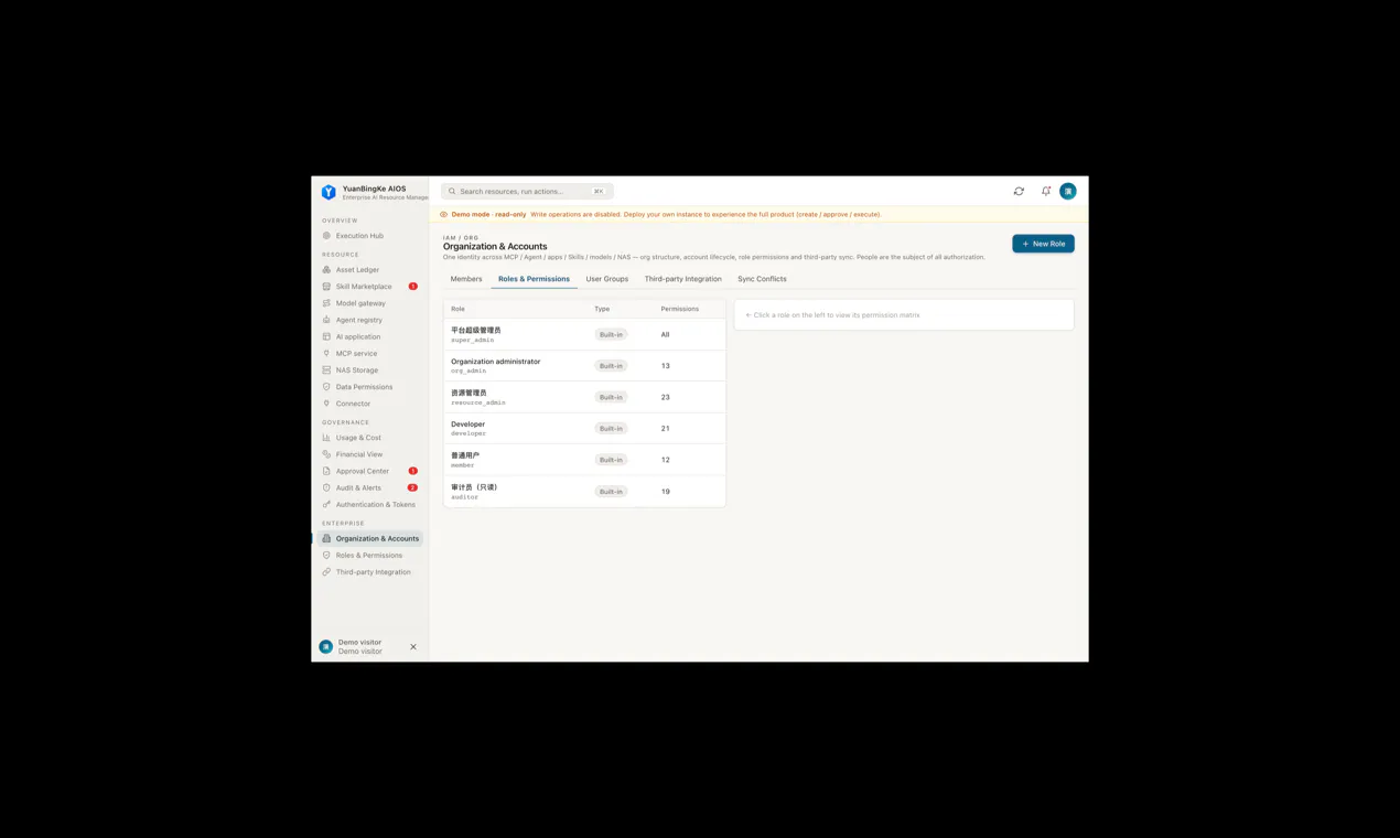 YBK · Enterprise AI Asset Governance gallery image