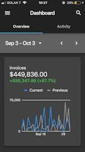 Invoice Ninja Mobile Apps gallery image