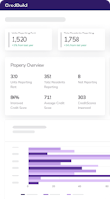 CredBuild gallery image