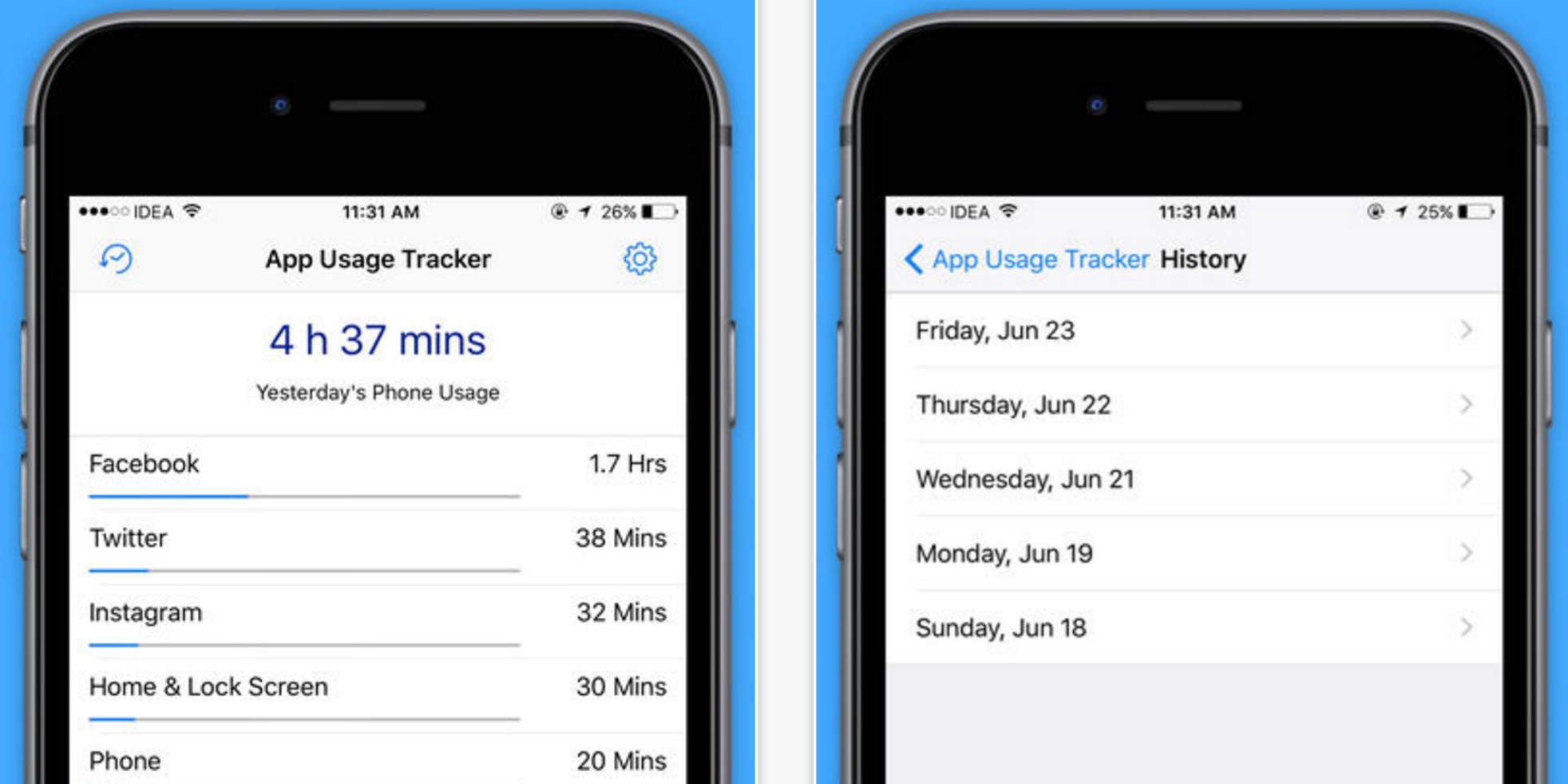 App Usage Tracker for iOS Track the time you spend on your apps daily