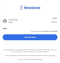 Timestone gallery image