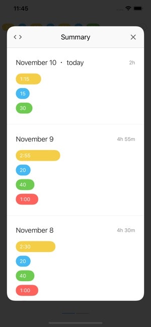 Pomodororo gallery image