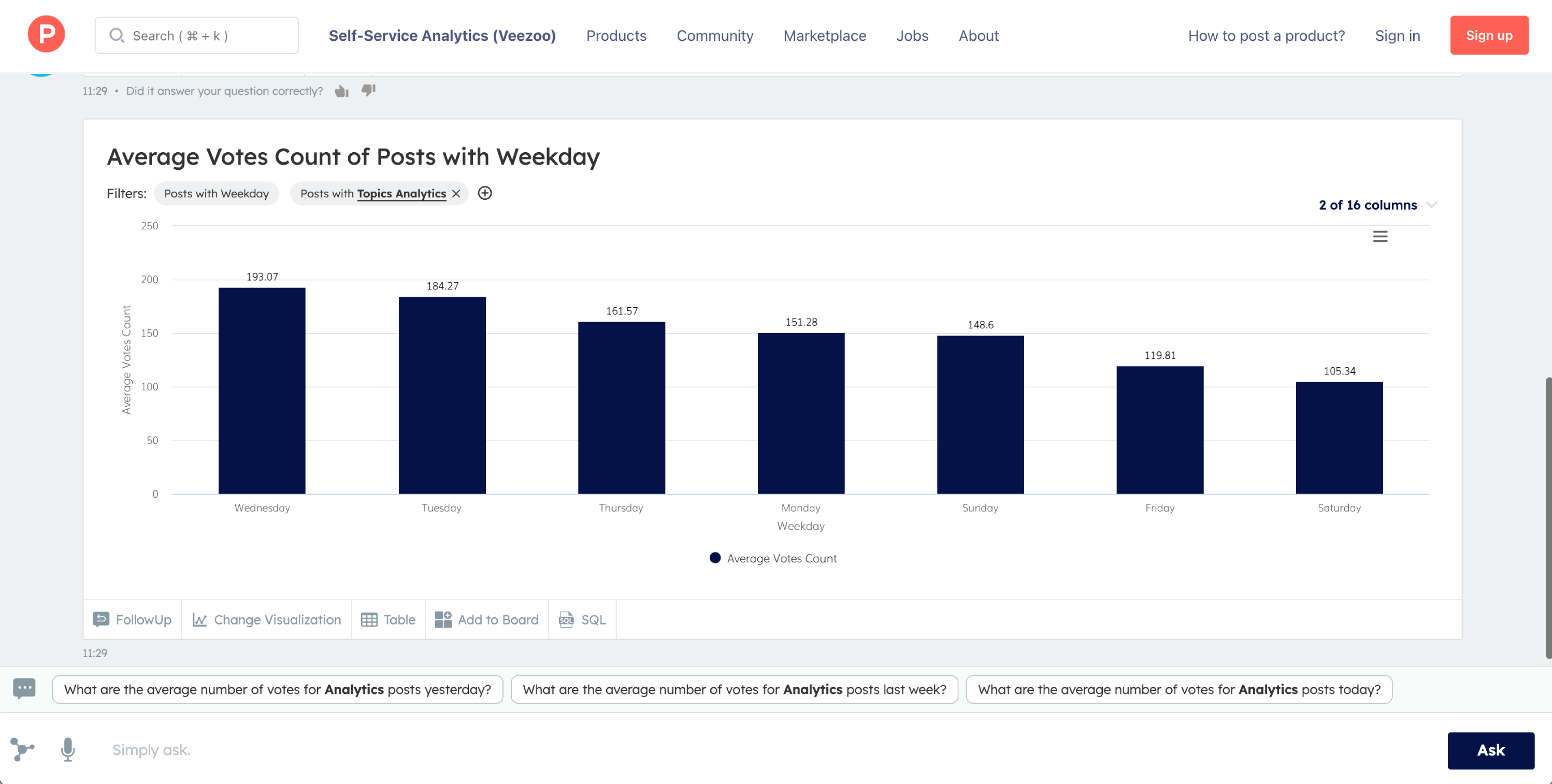 Veezoo Embedded Analytics - 소프트웨어에 대한 내장 된 chatgpt와 같은 분석 미디어 5