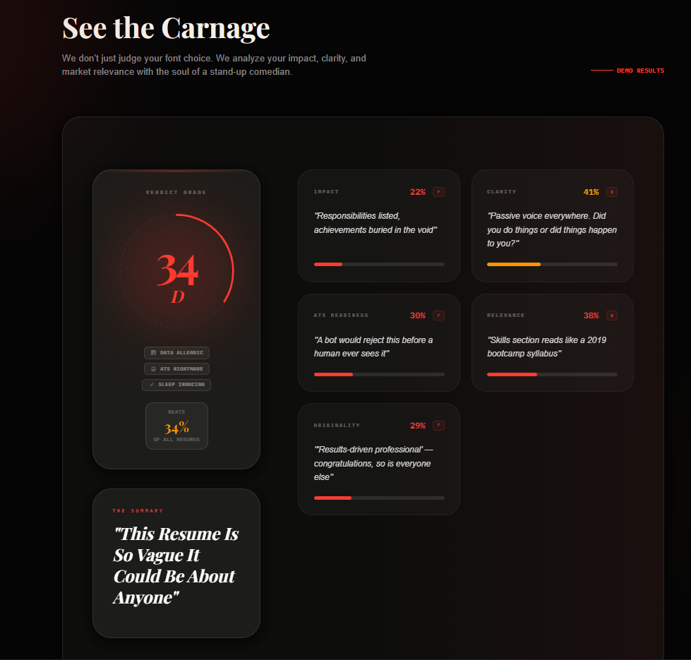 ResuméRoast media 8