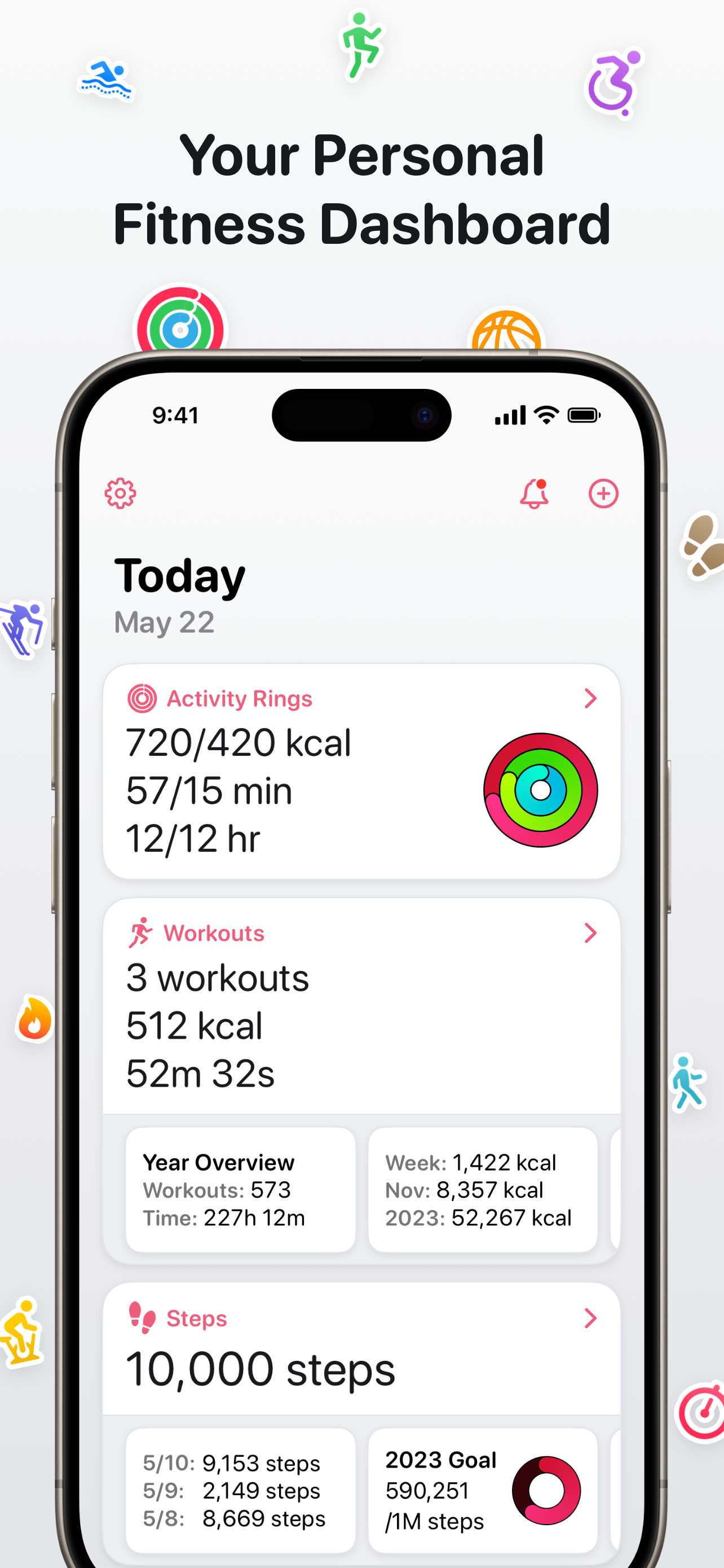 Piek - Uw persoonlijke fitnessdashboard media 2