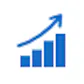 VizzyCharts