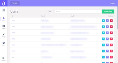 Notifo gallery image