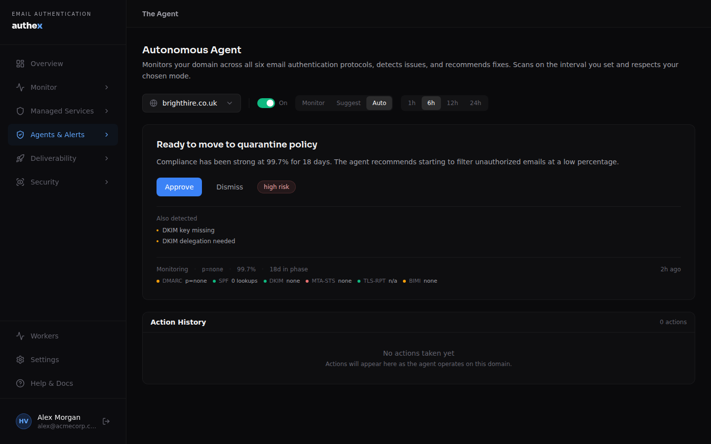 Authex gallery image