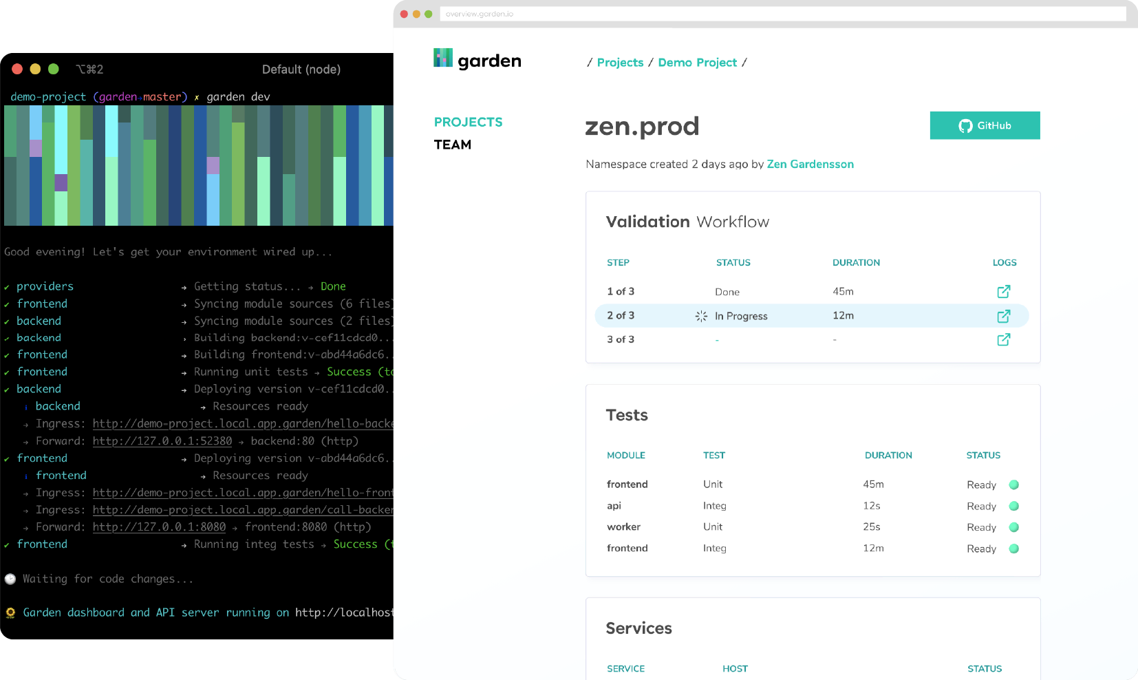 Ethergarden gallery image