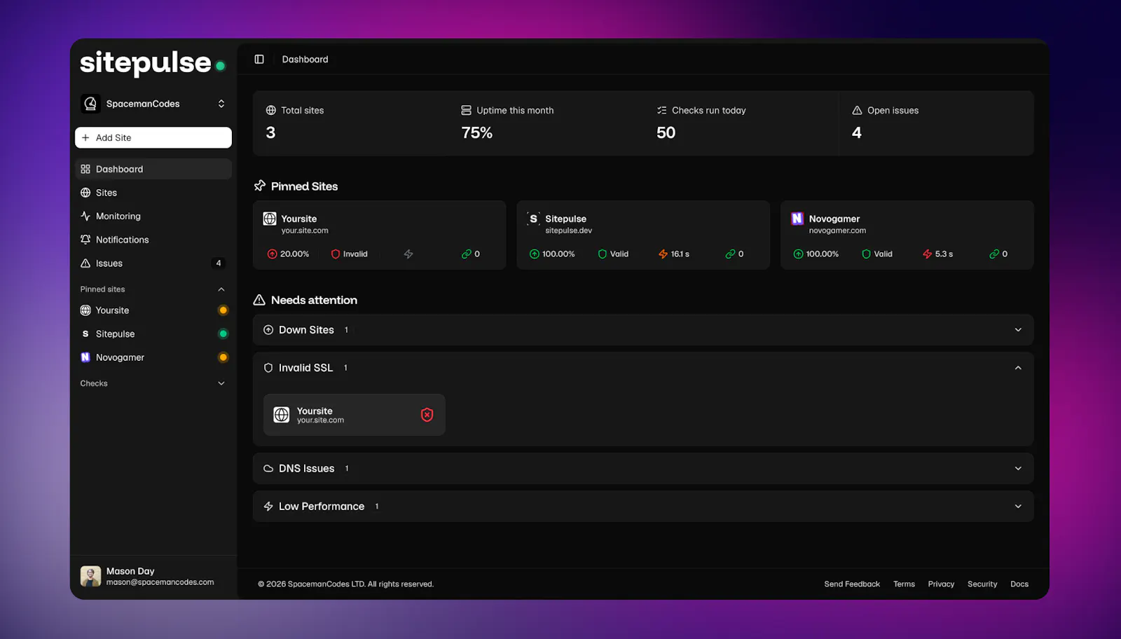 Sitepulse screenshot 3