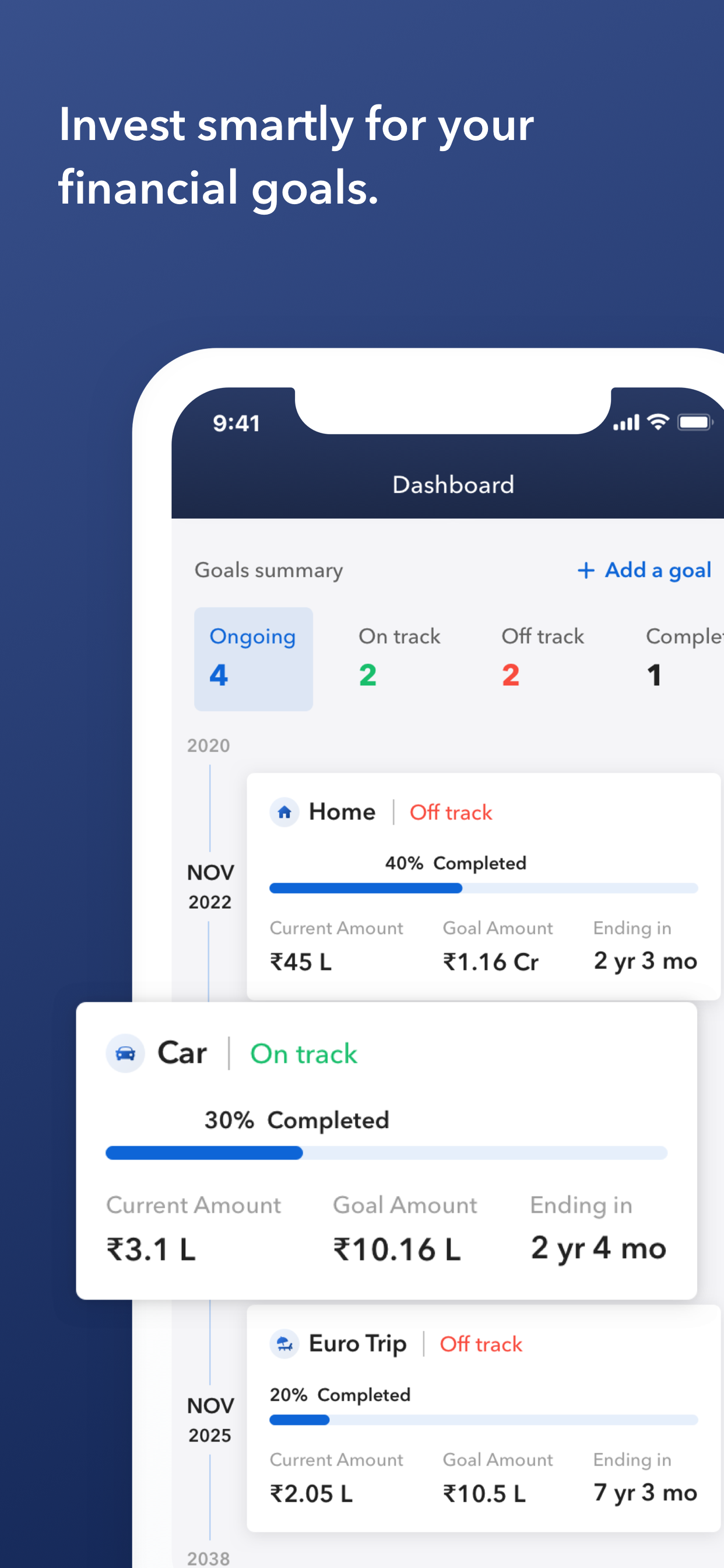 INDwealth gallery image