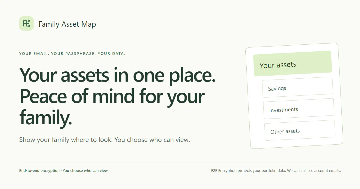 Family Asset Map gallery image