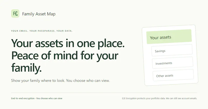 Family Asset Map screenshot 1