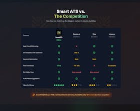 Smart ATS Resume gallery image