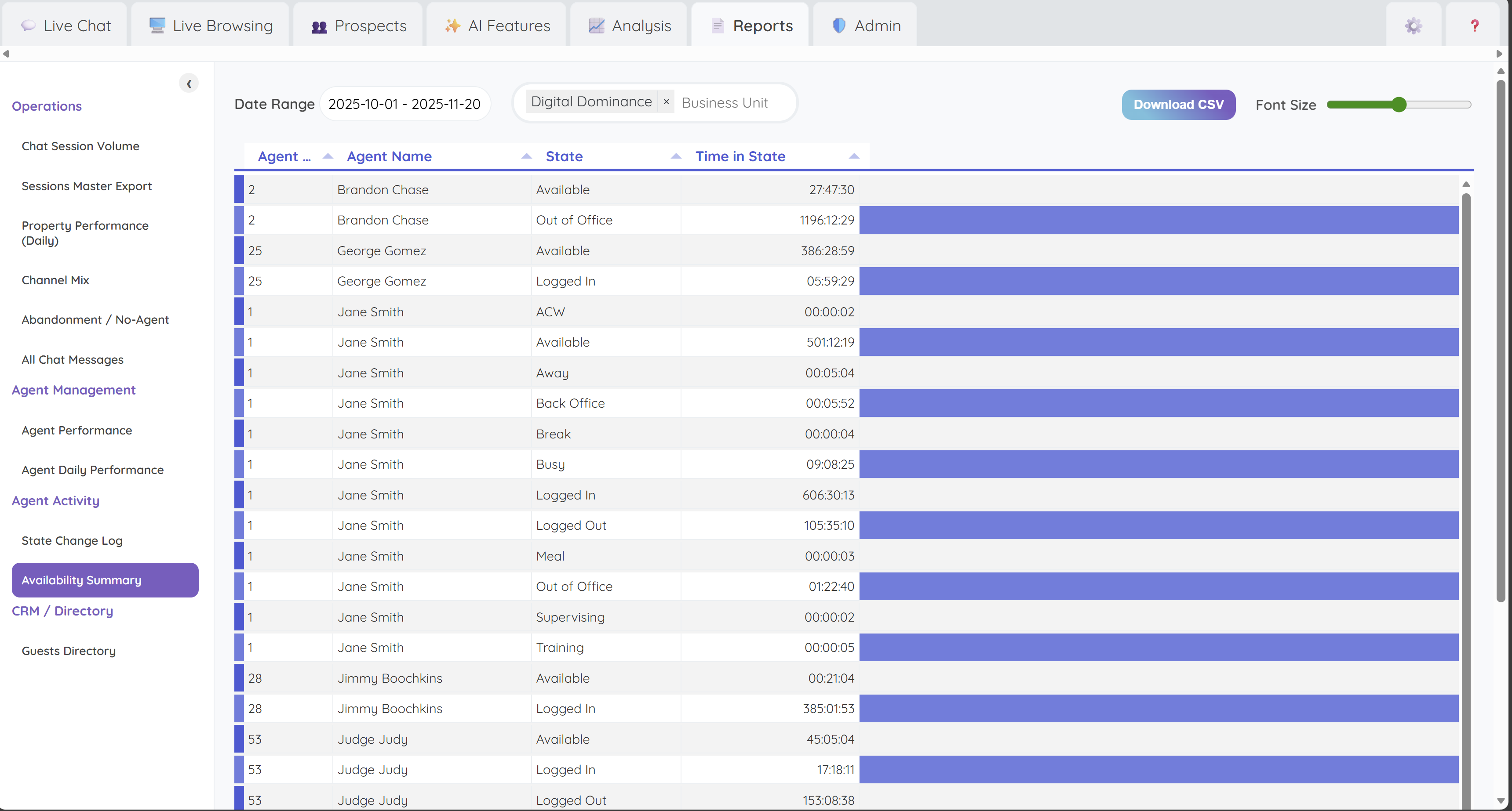 Furie.ai gallery image