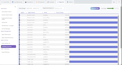 Furie.ai gallery image