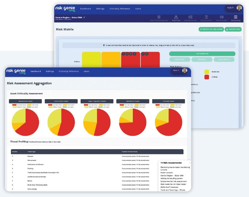 Genie a rischio - Valutazione del rischio informatico.Prima volta. media 1