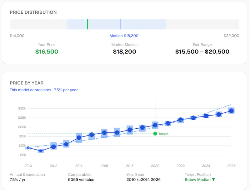 SmartCarAgent screenshot 2