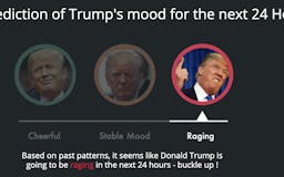 Trump Mood Predictor media 3