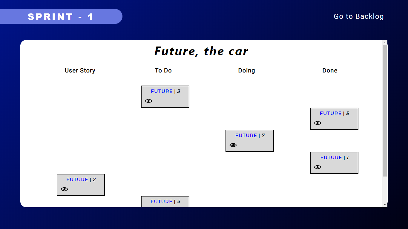 Mega Agile gallery image