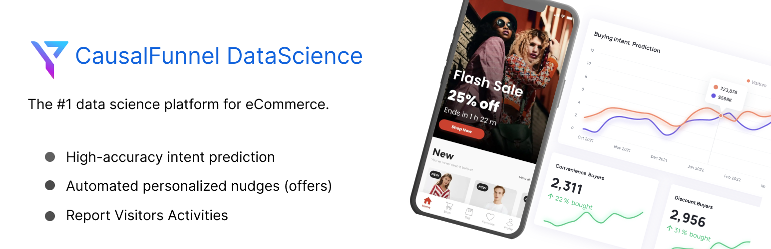 Media Causalfunnel - Platform AI untuk memaksimumkan keuntungan 2