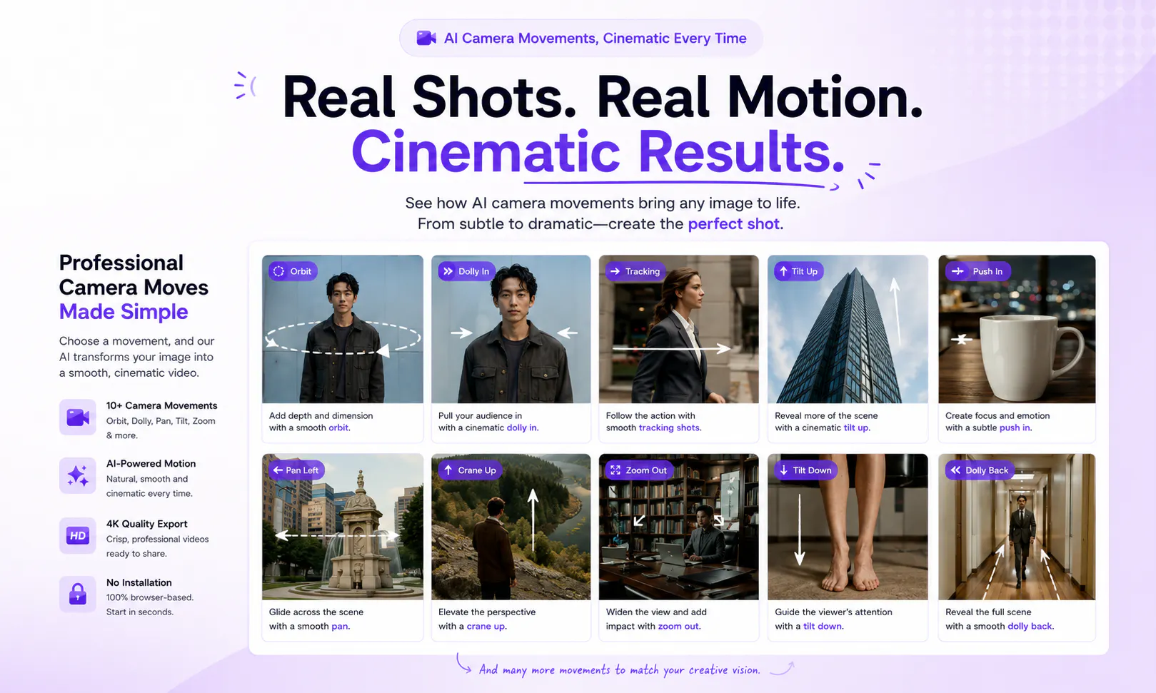 AI Camera Movements Prompt Library gallery image