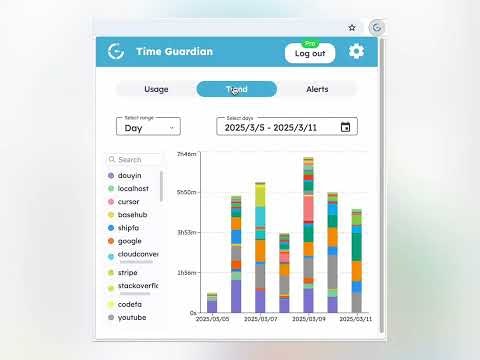 Time Guardian gallery image