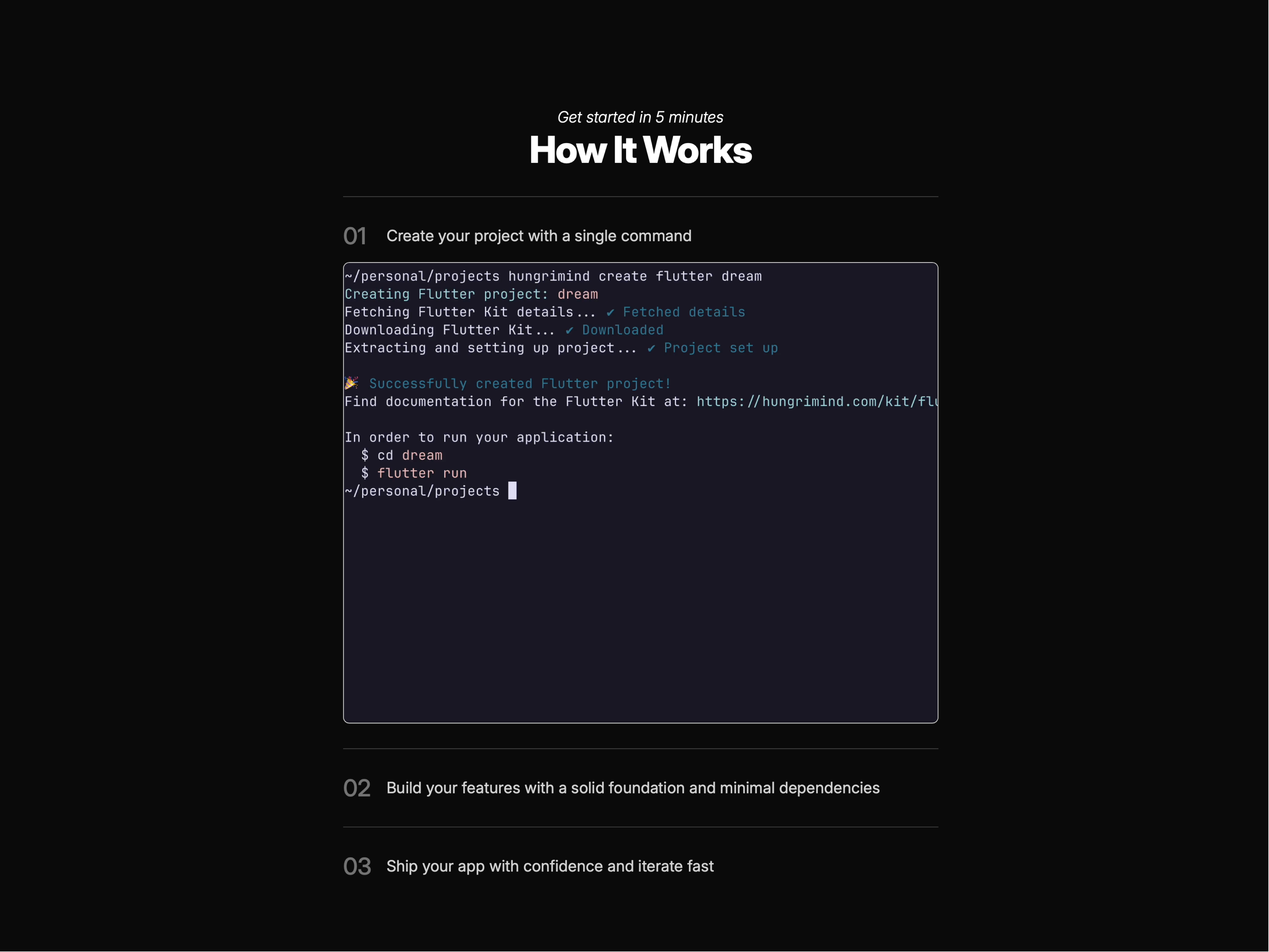 Hungrimind gallery image