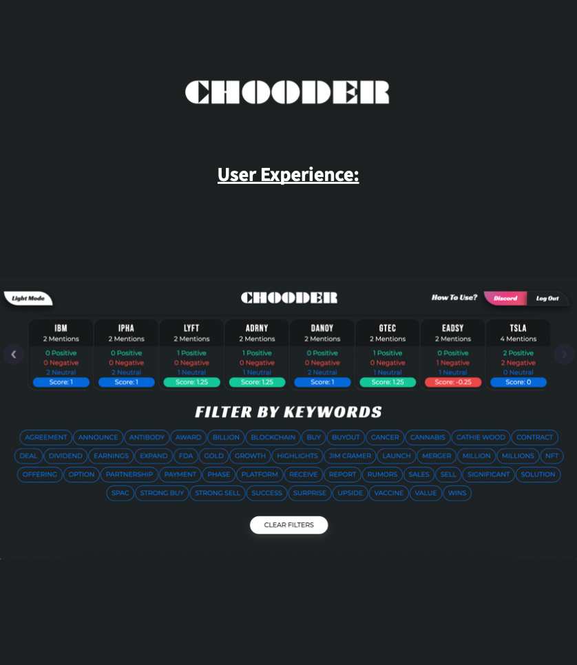 CHOODER gallery image