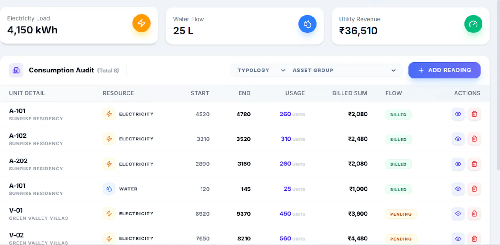 Property Management System screenshot 6