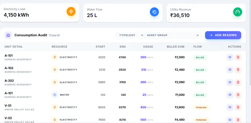 Property Management System screenshot 6
