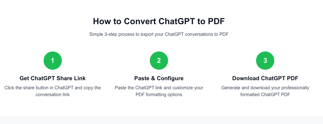 Chatgpt2pdf - PDF में CATGPT वार्तालापों को तुरंत कन्वर्ट करें मीडिया 3
