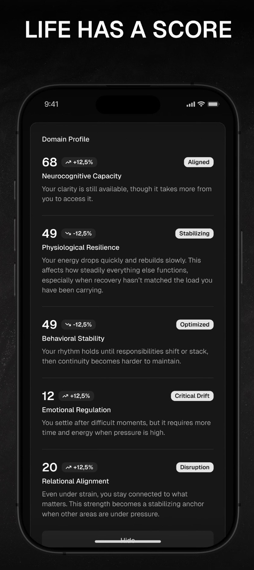 ALIGNMETRIX - Screenshot 2 showing product features and functionality