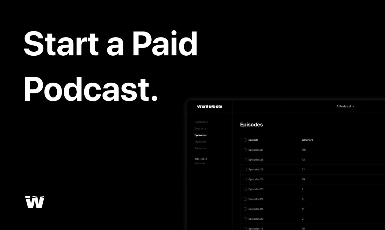 Waveees gallery image