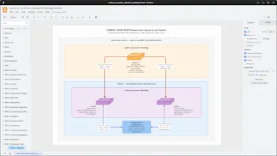 OSIRIS JSON gallery image