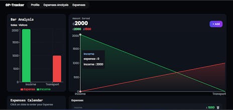 ExpenseTracker gallery image