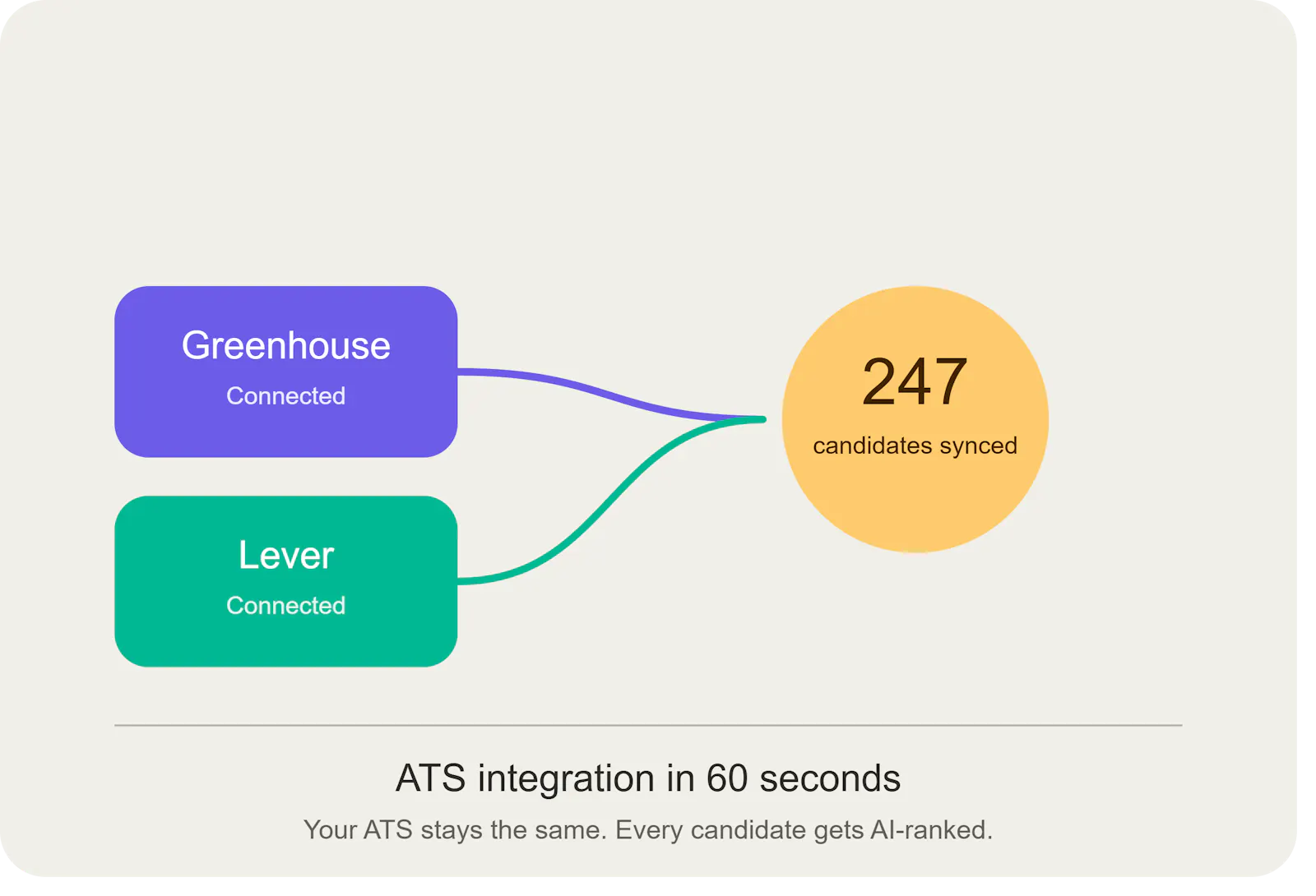 ResumeRadar  — Your AI Hiring Bestie screenshot 1