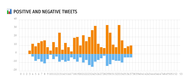 Hacking Kindness gallery image