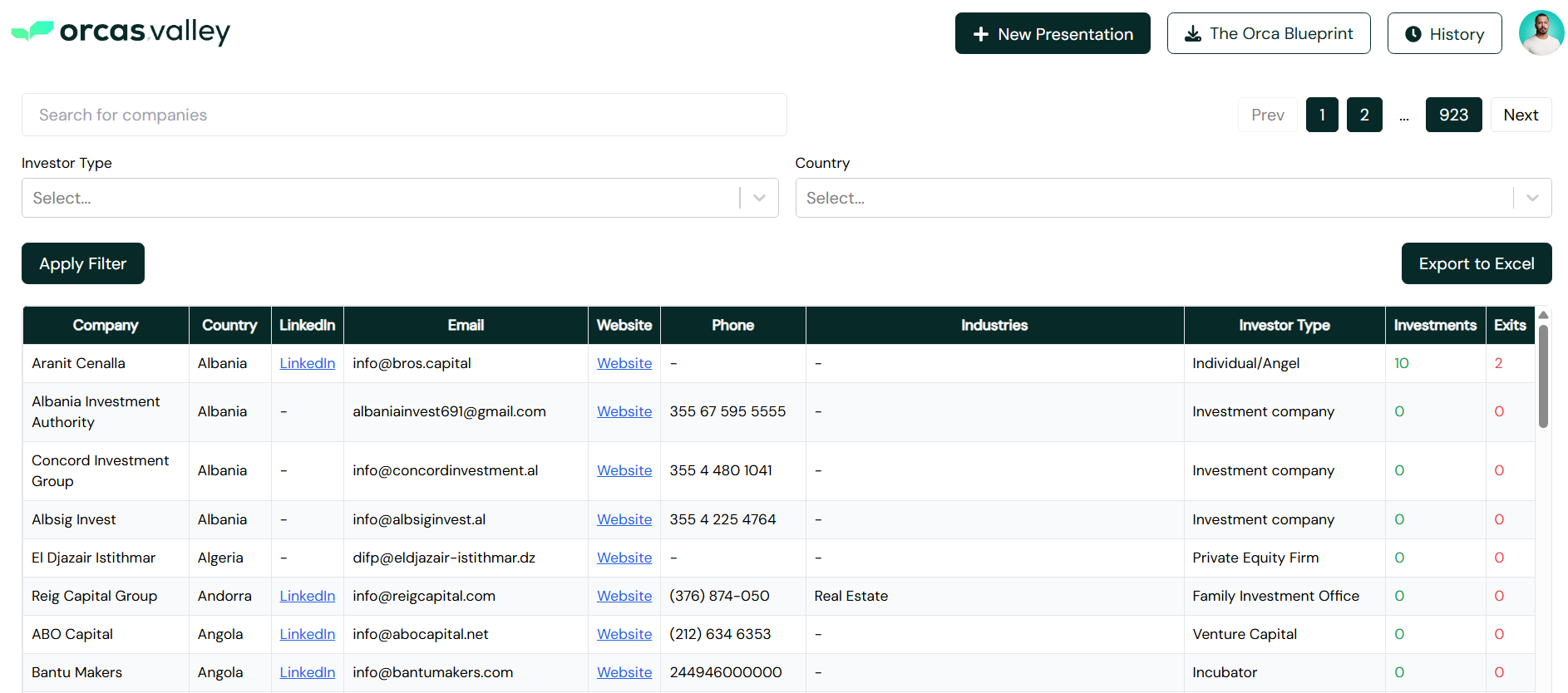 The Orcas Valley gallery image